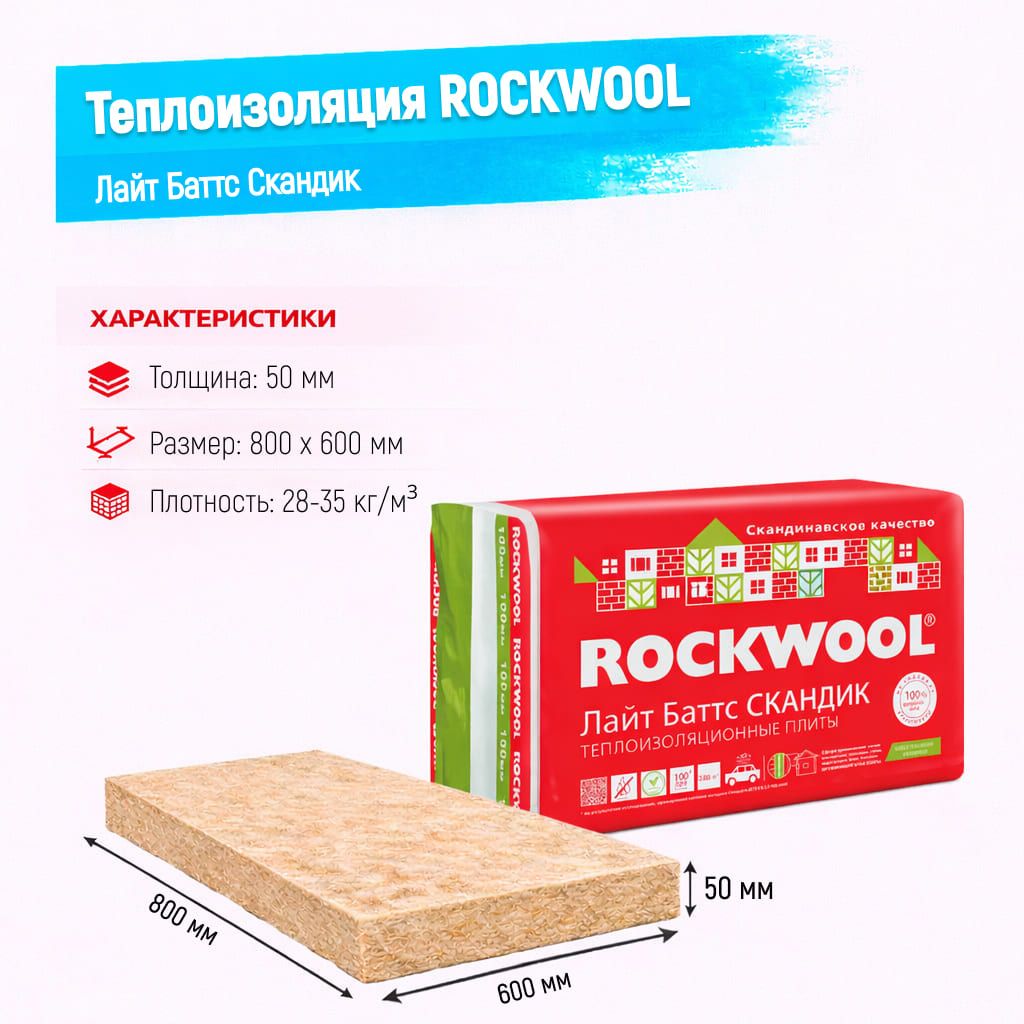 Утеплитель Rockwool Лайт Баттс Скандик 32 базальтовая плита 800х600х50мм
