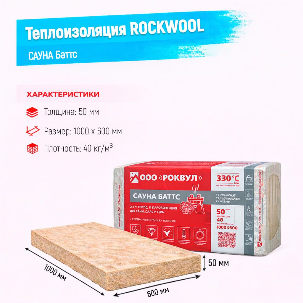 Утеплитель Rockwool САУНА Баттс базальтовая плита 1000х600х50мм