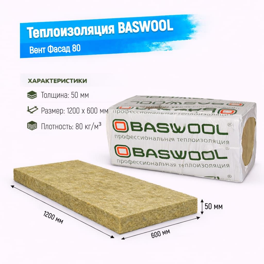 Утеплитель BASWOOL Вент Фасад 80 базальтовая плита 1200х600х50мм