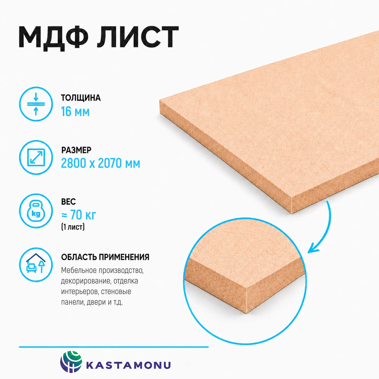 Плита МДФ Kastamonu 2B шлифованная 16мм 2800х2070 мм Kastamonu