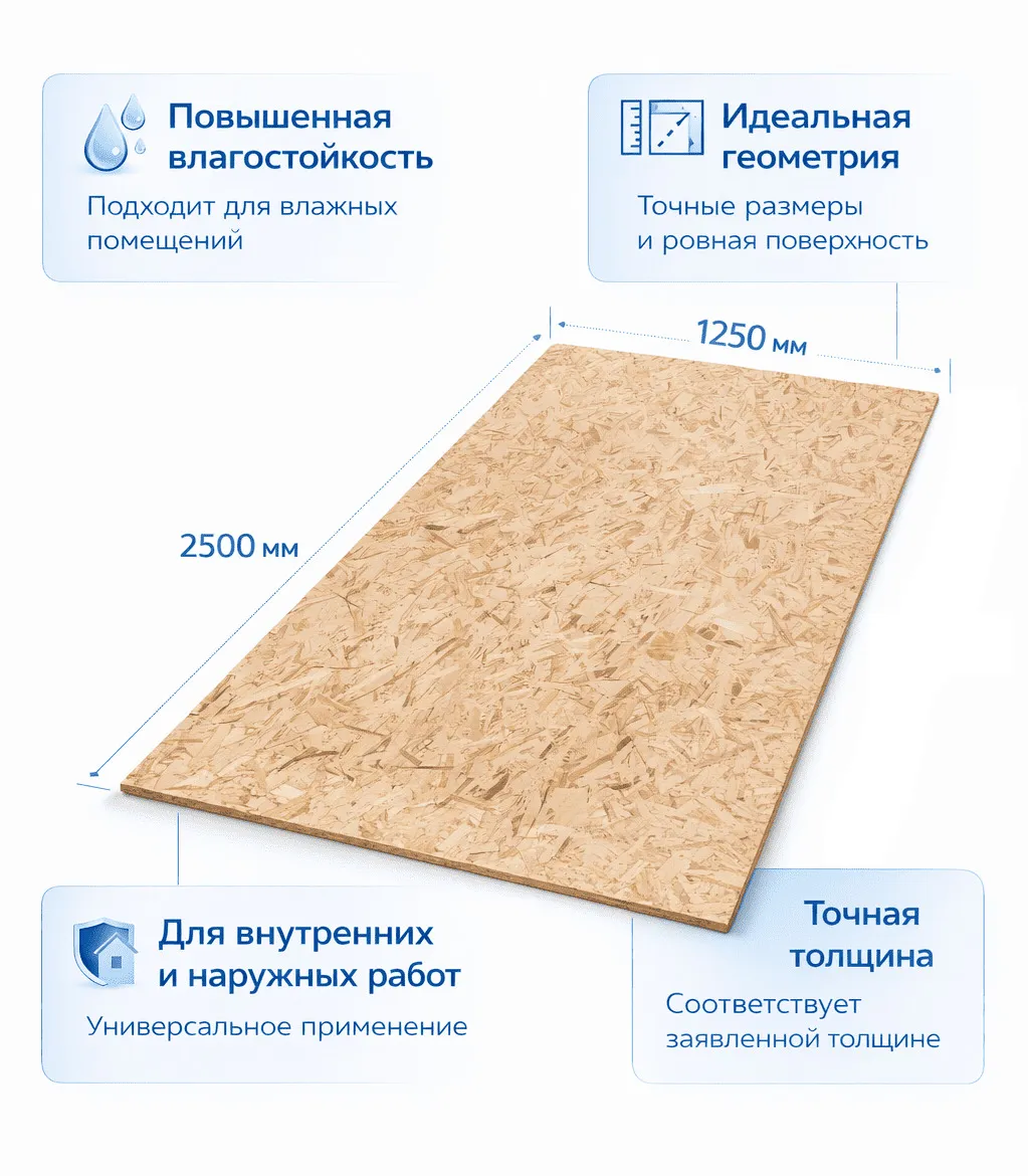 Плита OSB-3 9мм 2500х1250 мм влагостойкая Ультраплай Honey Gold