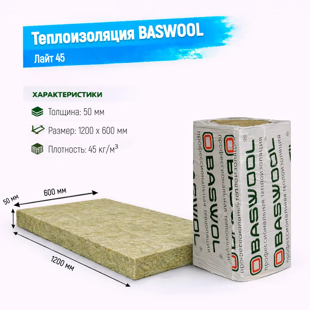 Утеплитель BASWOOL Лайт 45 базальтовая плита 1200х600х50мм
