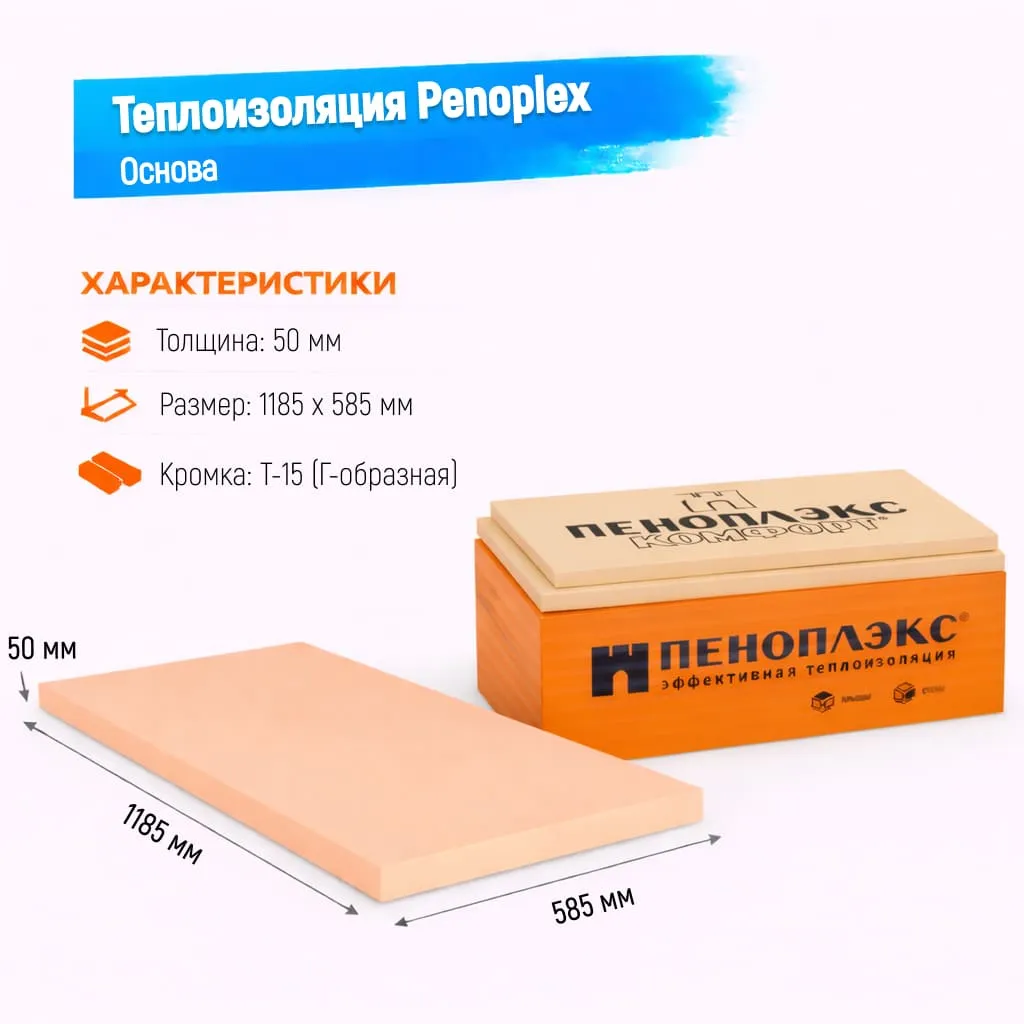Пенополистирол экструдированный 50мм 1185х585мм Пеноплэкс Основа